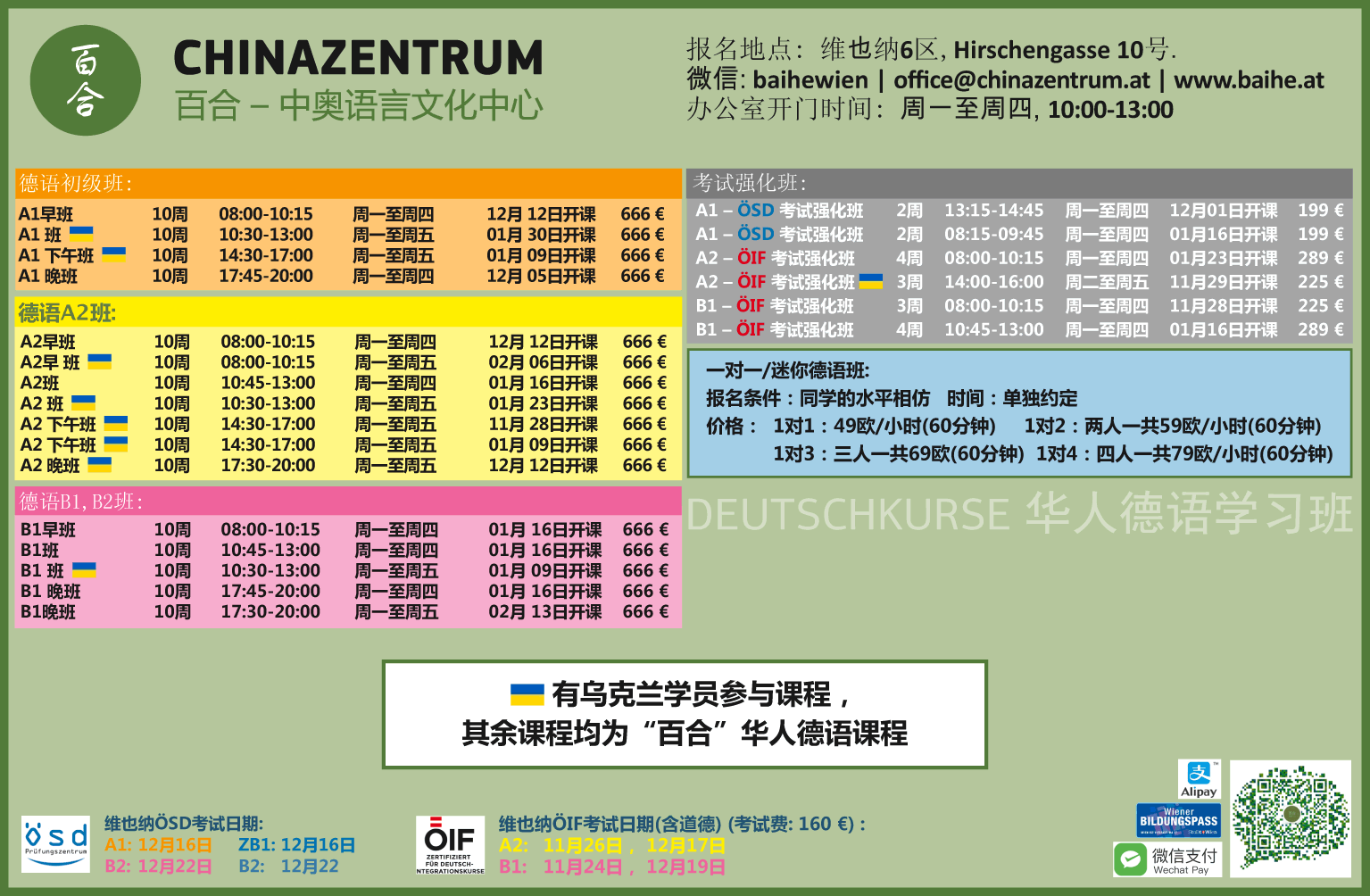 Covid-19 Situation in Whole Europe including China， USA, Brazil and India comparison
