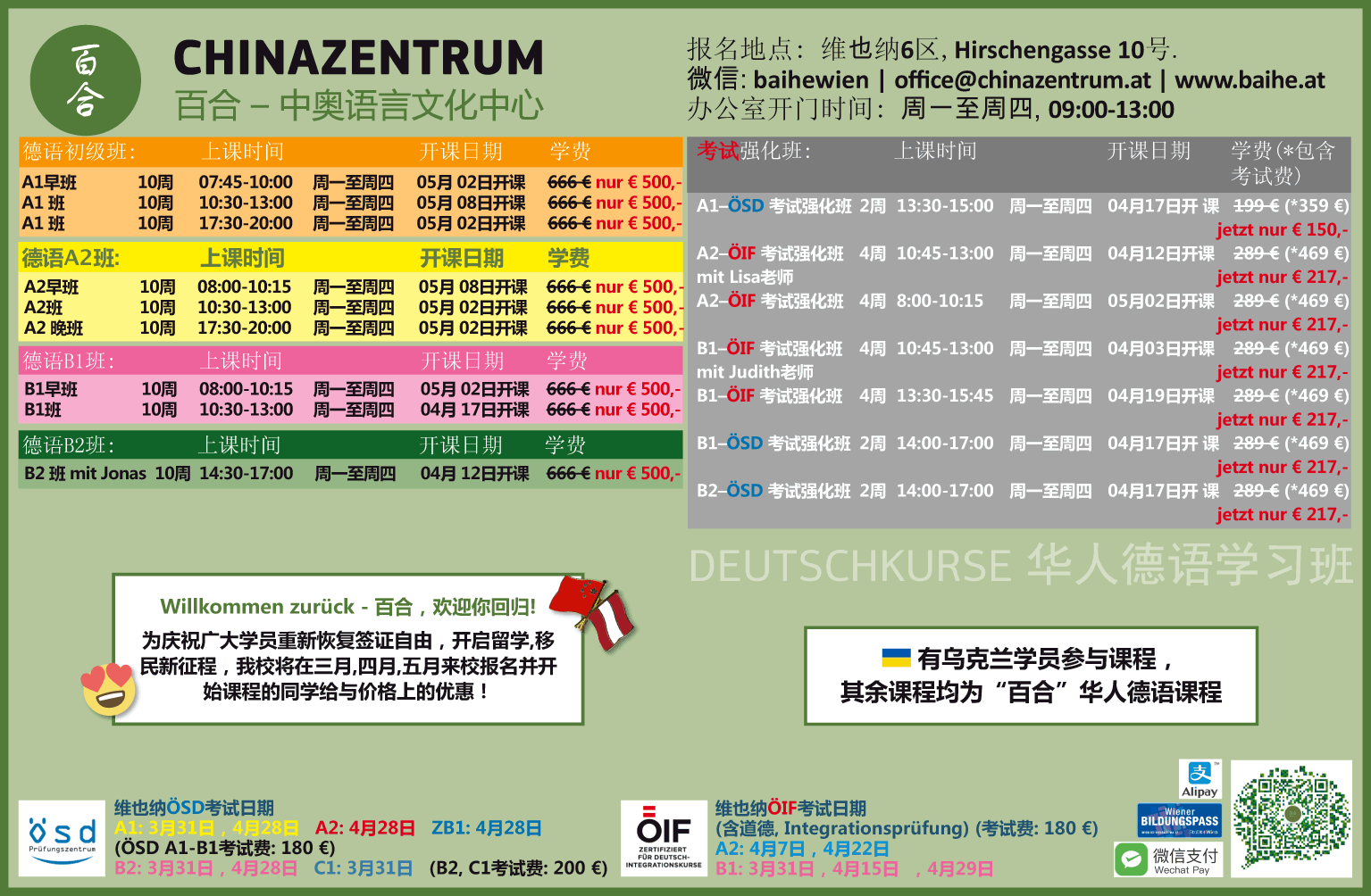 01.04.2023: COVID-19 新型冠状欧洲疫情表